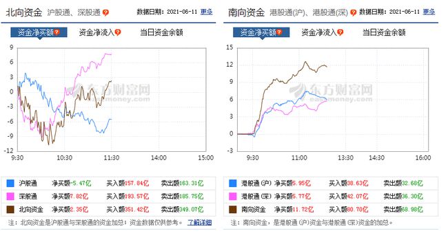 广东八二站免费查询资料站,未来趋势解释定义_V277.580