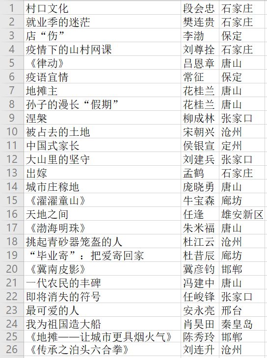 2024年新澳开奖结果记录查询表,时代资料解释落实_Essential55.377