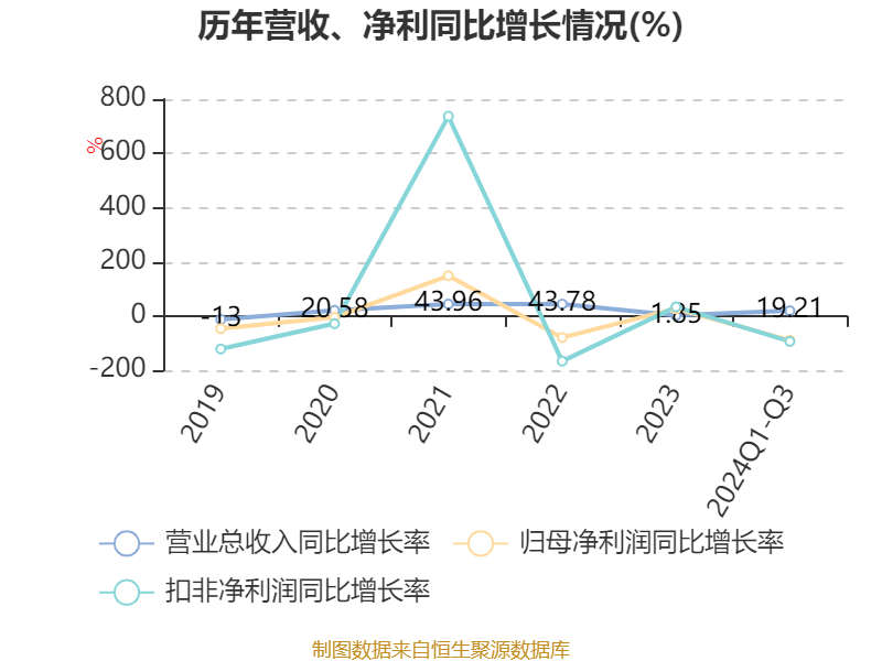 2024年新澳门天天彩,科学评估解析_Lite32.767