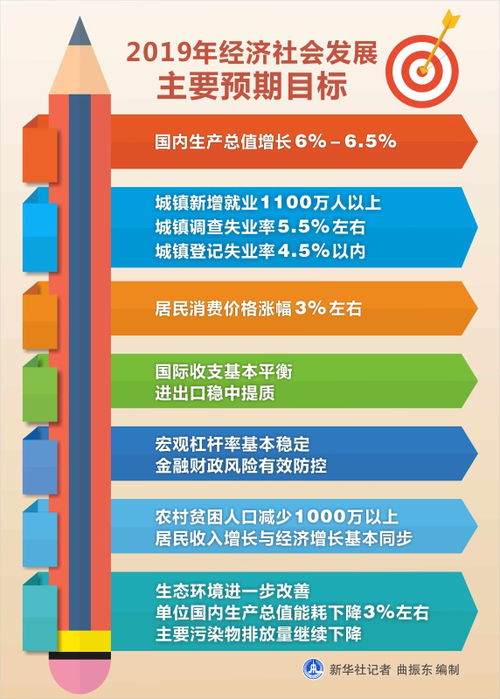 2024年全年资料免费大全优势,高度协调策略执行_网页版27.165