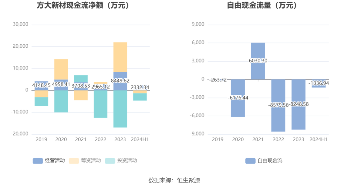 新澳门六开奖结果查询,经济执行方案分析_增强版70.380