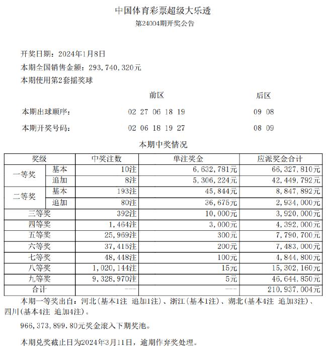 新奥彩天天开奖资料免费查询,实际案例解析说明_uShop23.489