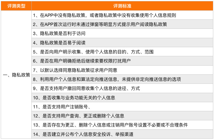 2024澳门跑狗,广泛方法评估说明_Premium38.351