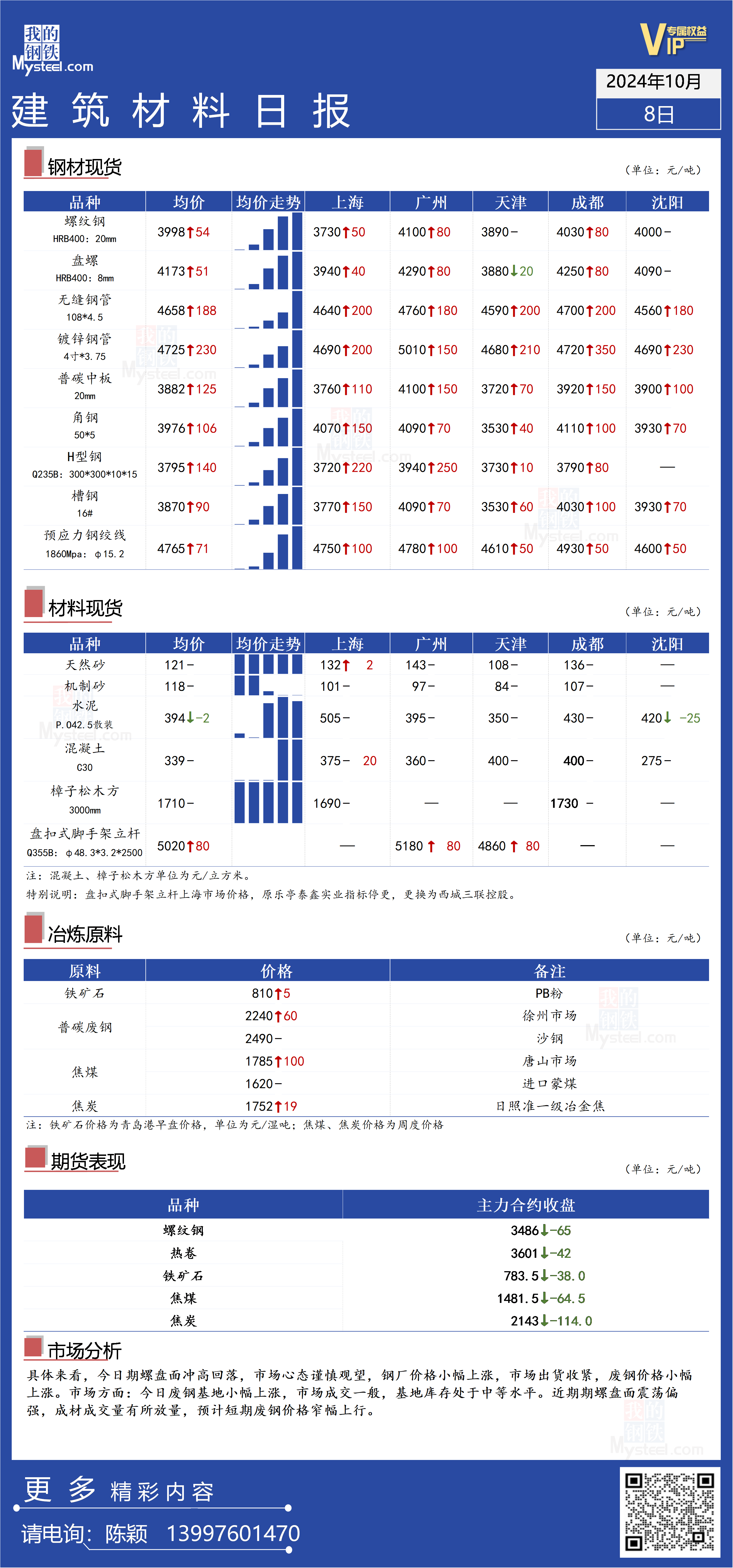 新澳内部资料精准一码波色表,高速计划响应执行_创新版70.581