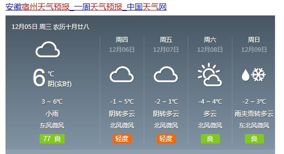 陈官镇天气预报更新通知