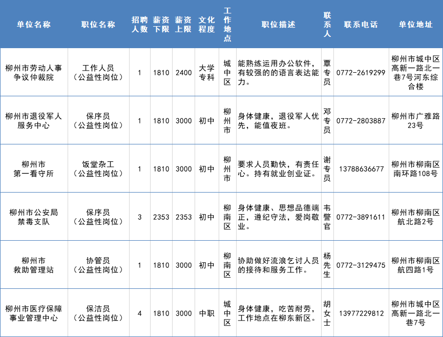 2024年12月10日 第6页