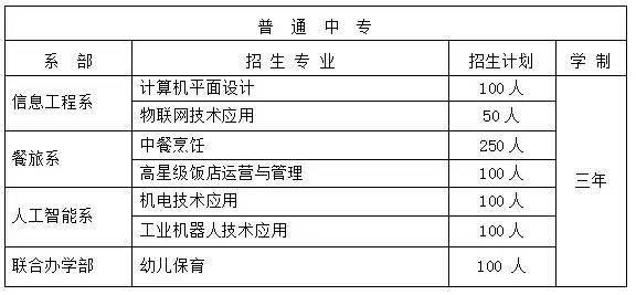 清新县成人教育事业单位发展最新动态及进展概述