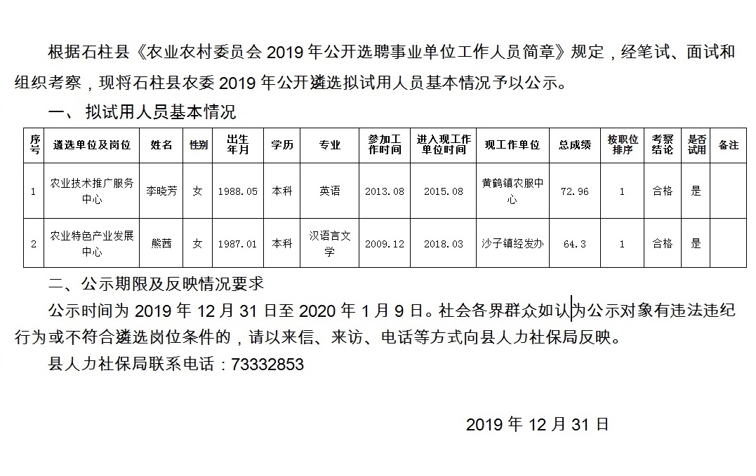 上庄村委会最新招聘信息汇总