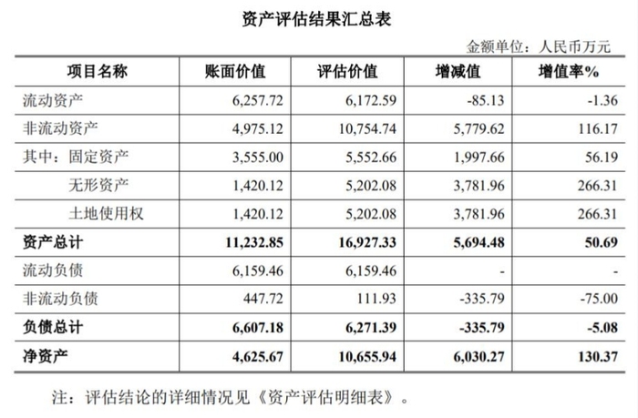 龙门客栈澳门资料,收益成语分析落实_扩展版6.986