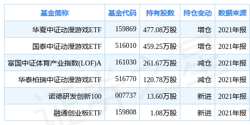 新澳门开奖结果2024开奖记录查询,科学依据解析说明_游戏版33.100