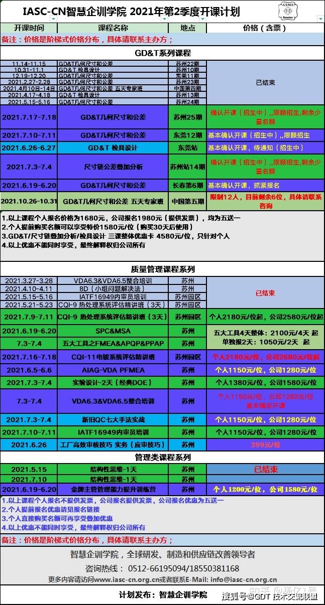 2024年新澳门彩历史开奖记录走势图,实时更新解析说明_KP28.833