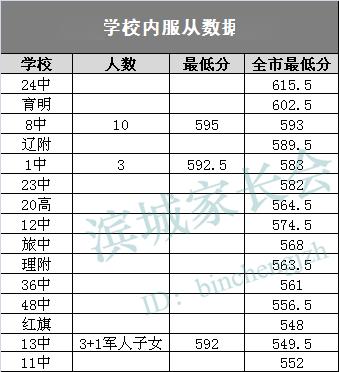 澳门一码一肖100准吗,实际数据说明_工具版33.503