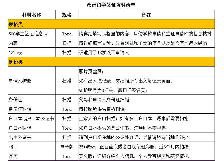 2024新澳开奖结果+开奖记录,权威解析说明_粉丝款39.920