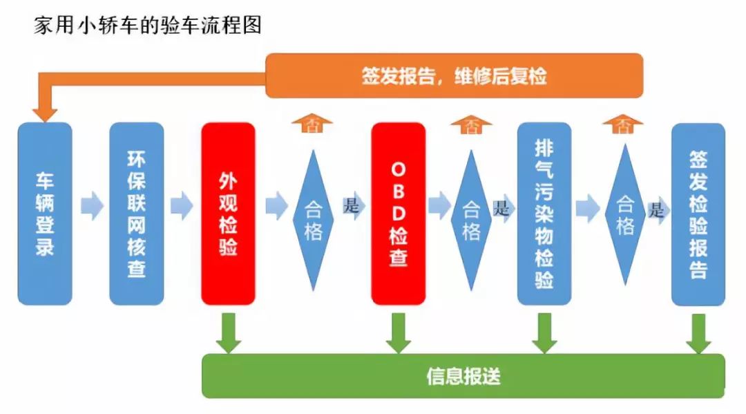 新奥天天彩免费提供,高效实施方法解析_win305.210