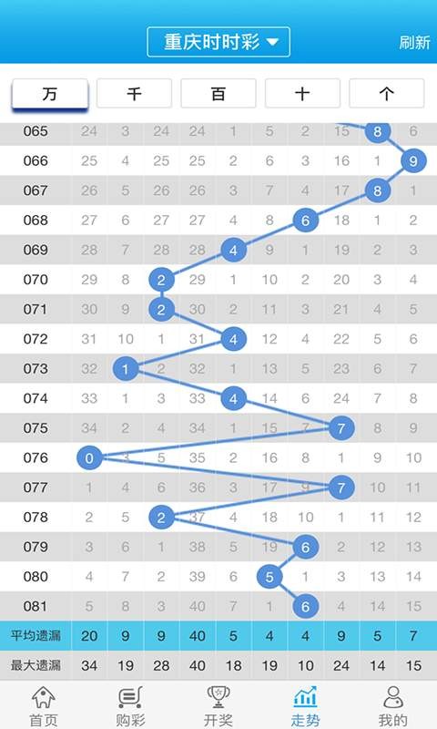 2024年12月11日 第73页