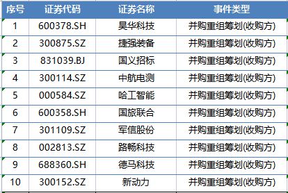 新奥奖近十五期历史记录,经济性方案解析_HD48.32.12