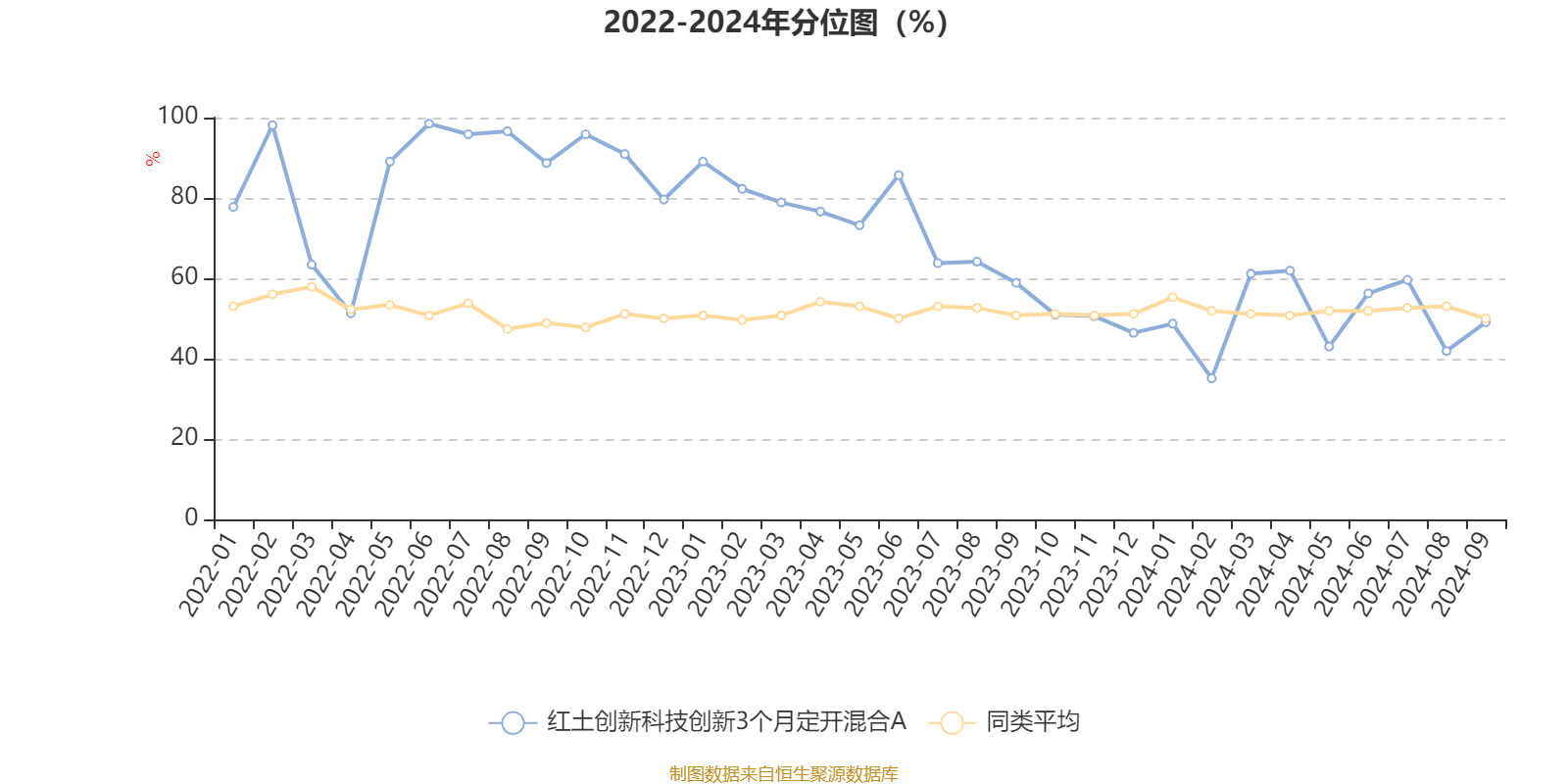 新奥2024年免费资料大全,实践性方案设计_3DM50.606