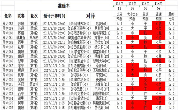 旧笑话 第2页