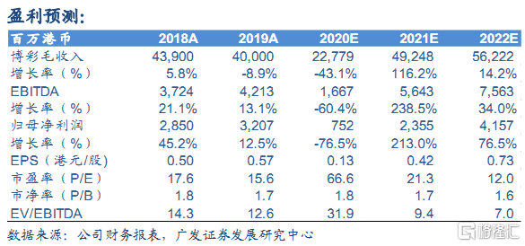 新澳精准资料免费提供4949期,确保成语解析_5DM88.251