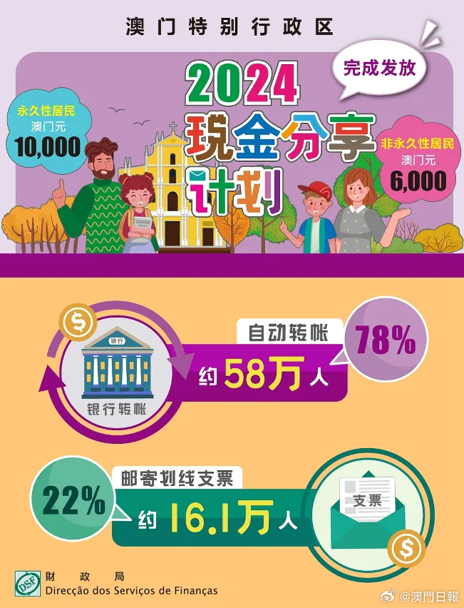 2024年澳门免费公开资料,实地方案验证策略_8DM43.762