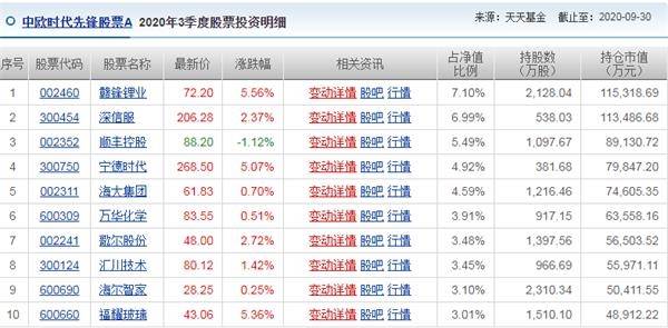 澳门特马开码开奖结果历史记录查询,深度评估解析说明_7DM12.428