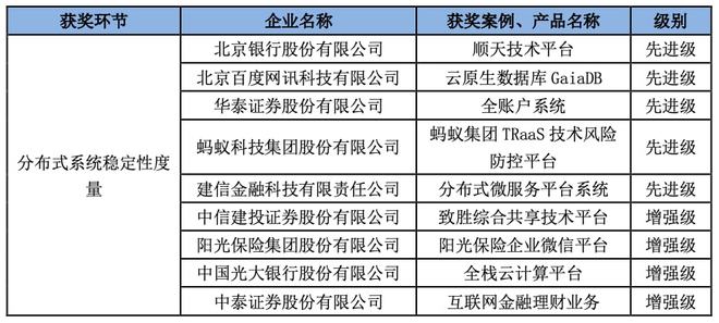 2024新澳精准正版资料,稳定评估计划_VR75.292