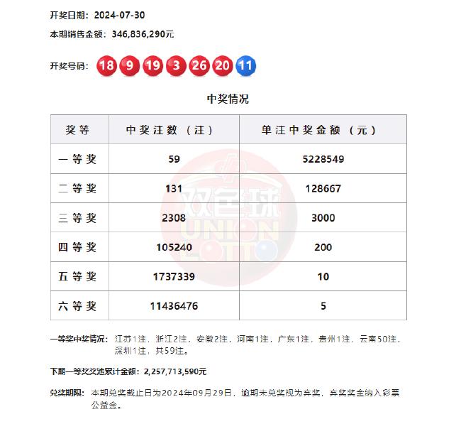 2024年香港今期开奖结果查询,最新答案解释落实_Android256.183