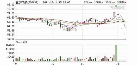 新澳天天开奖资料大全最新5,高速响应方案设计_HT47.86