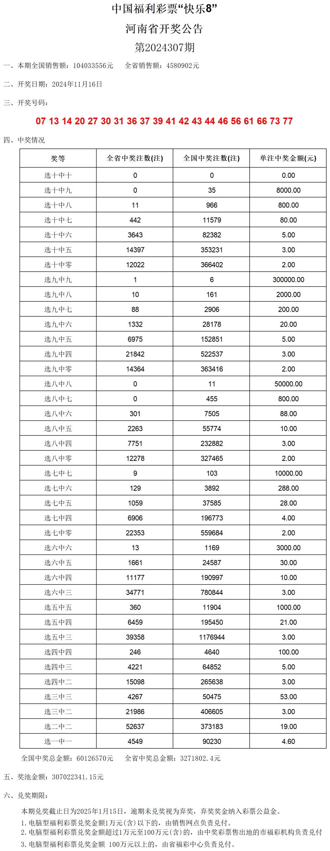 2024澳门六开奖彩查询记录,高效性策略设计_P版71.146