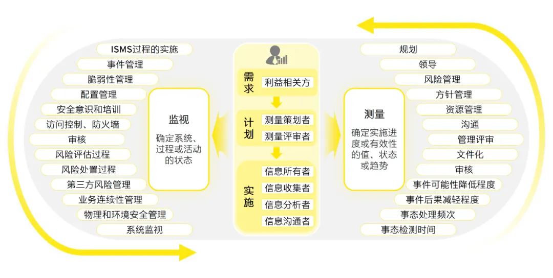 2024管家婆资料一肖,有效解答解释落实_GM版29.634