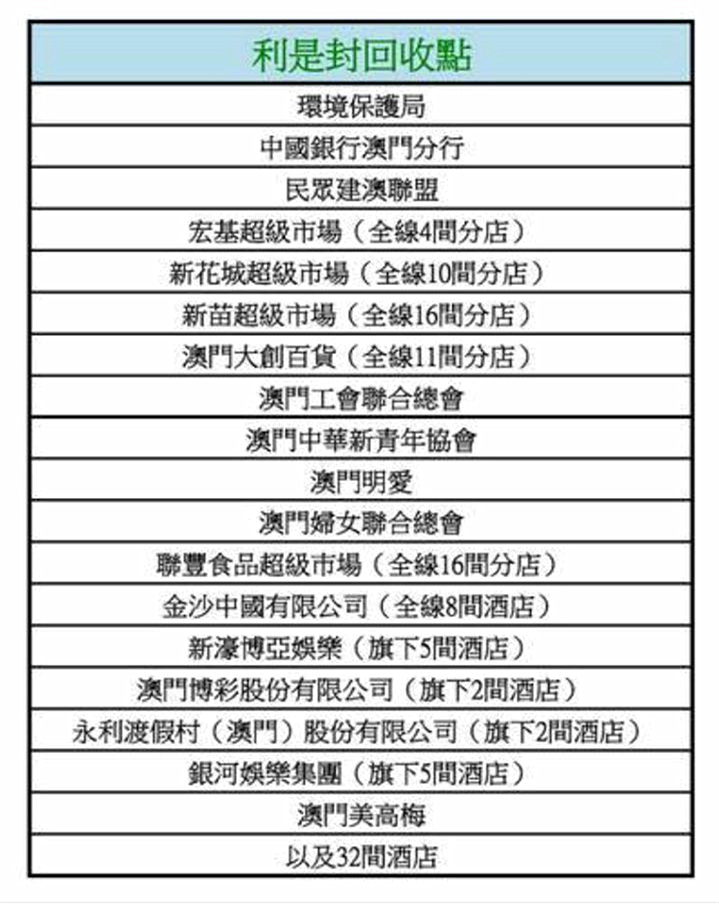 澳门财运网平特三肖三码,精细计划化执行_MT63.357