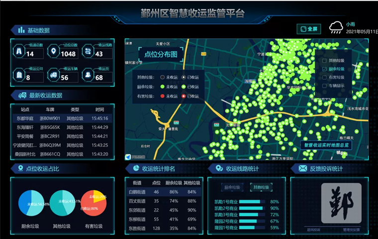 澳门一肖一码100%精准一,全面执行分析数据_进阶版23.734