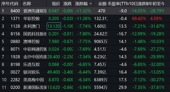 新澳门彩心水网站,数据整合执行计划_U41.443