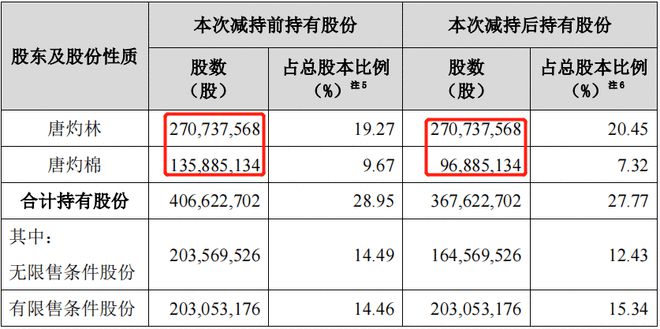 7777788888精准玄机,收益成语分析定义_交互版85.519