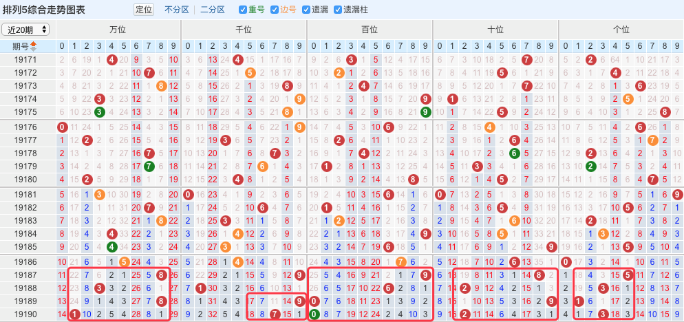 Fc帅丿大少 第2页