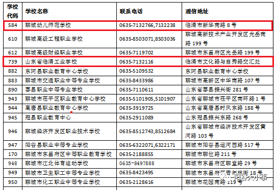 三中三免费公开期期三中三,调整方案执行细节_精简版105.220