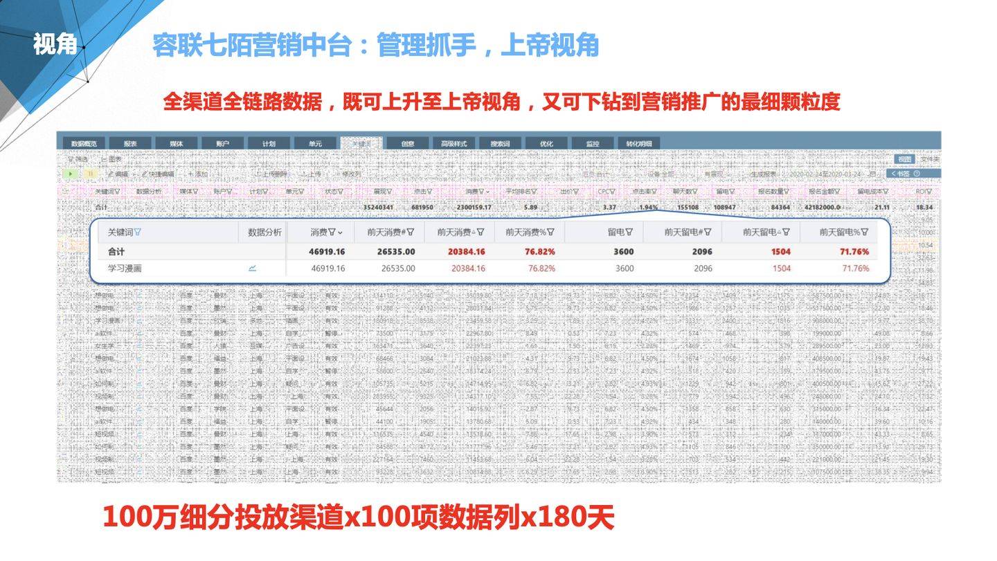 2024年管家婆的马资料,权威诠释推进方式_HDR版54.391