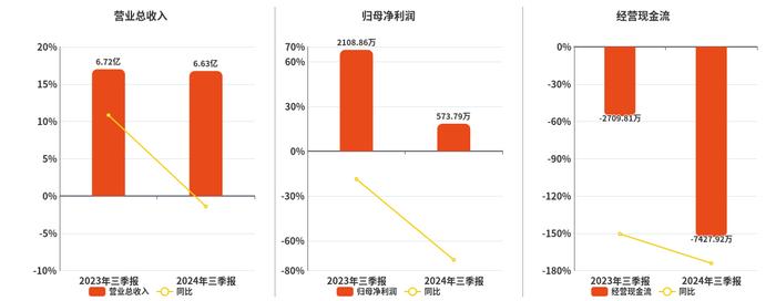 新澳门2024年资料大全管家婆,互动性策略解析_Pixel38.573