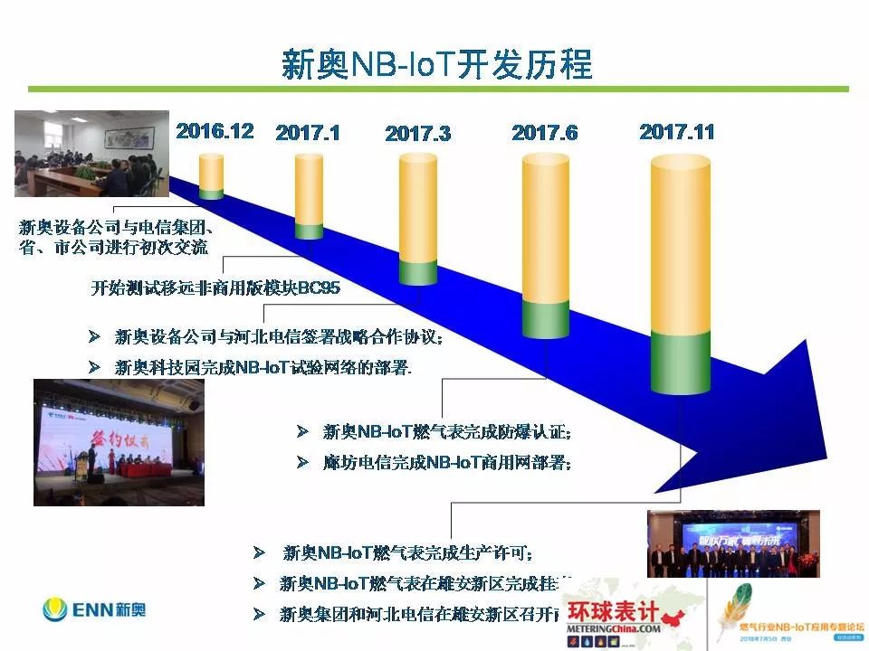 新奥精准资料免费提供,实地方案验证策略_Tablet69.427