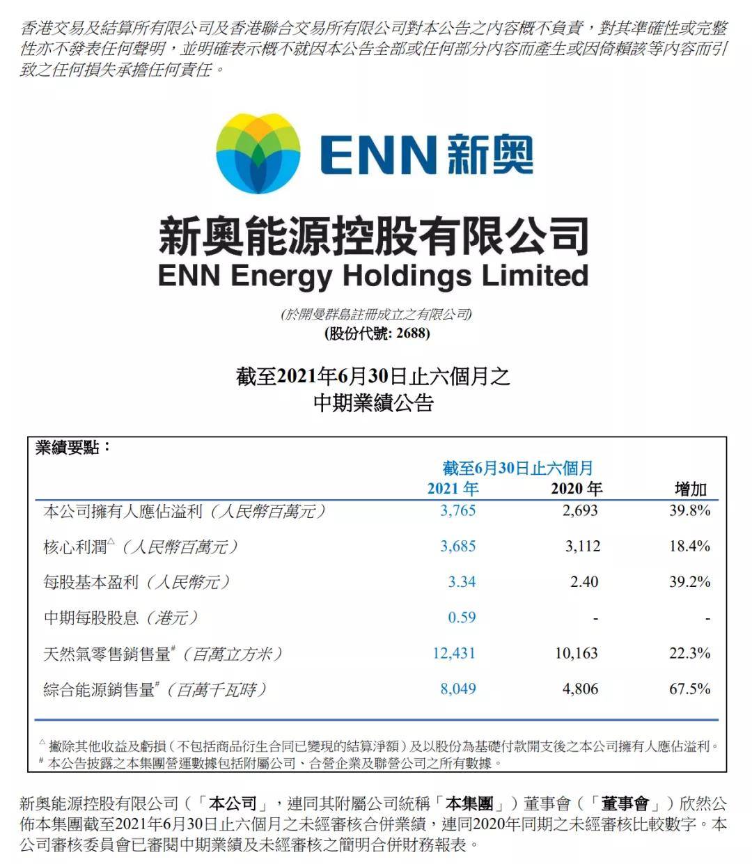 2024年新奥历史记录,整体执行讲解_LT88.458