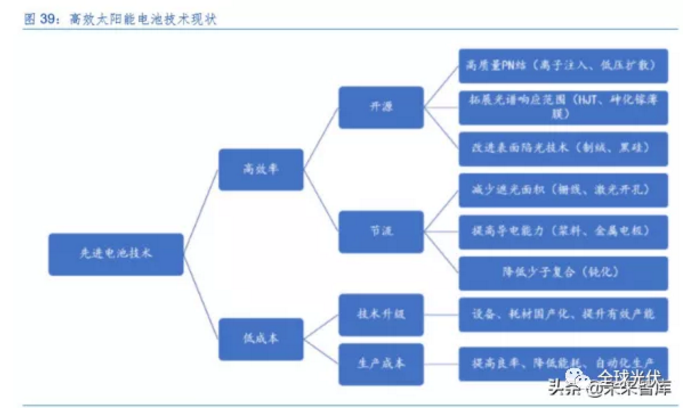 2024澳门原料网大全,高效分析说明_UHD款54.131