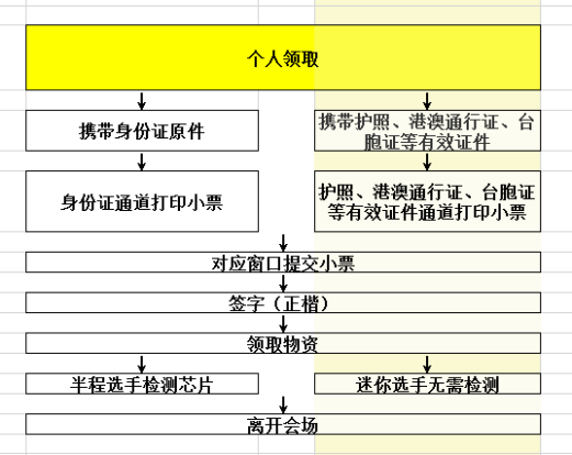 梦想成真 第2页