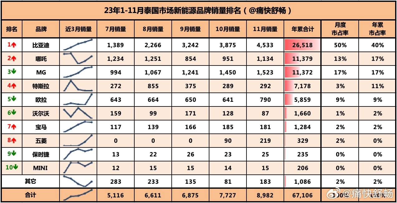 精准一肖100%免费,深入数据执行解析_增强版18.426