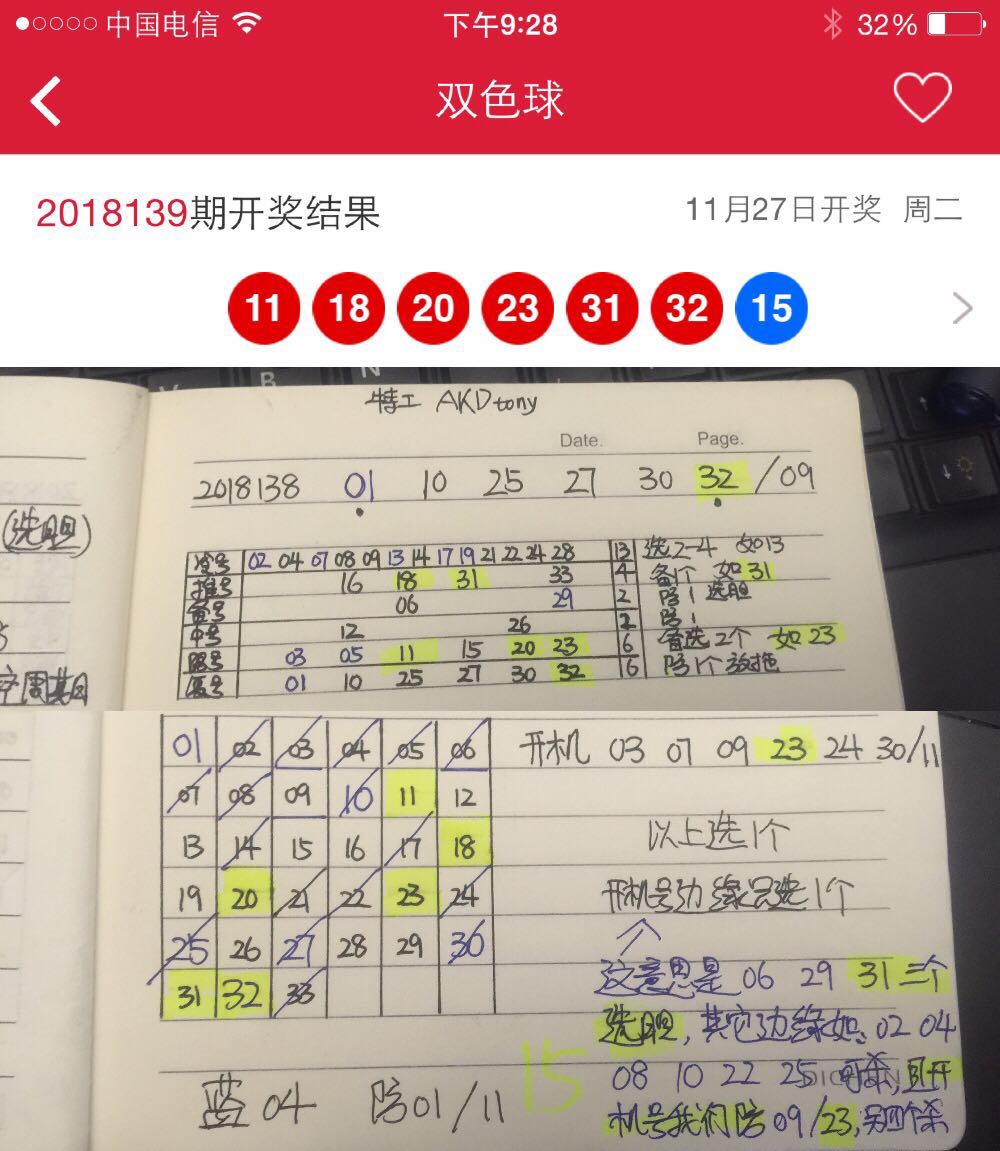 澳门今晚开奖结果+开奖号码,深入分析解释定义_经典款69.606