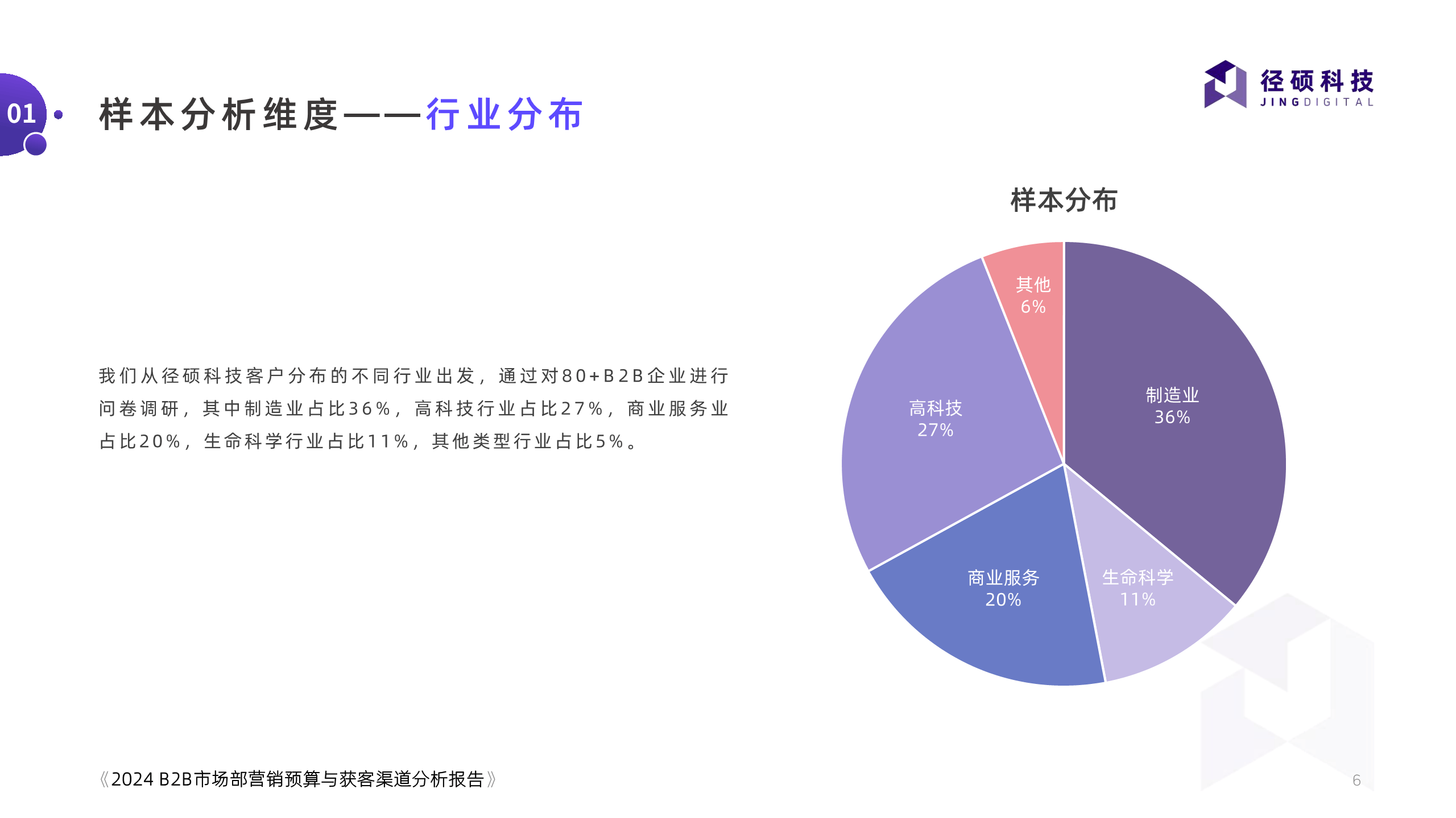 2024年管家婆一奖一特一中,高速解析方案响应_8K19.233