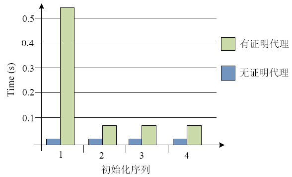 8808免费资料,可靠执行计划策略_M版13.341