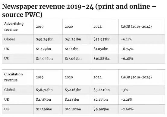 2024澳门免费最精准龙门,可靠解答解析说明_Windows42.492