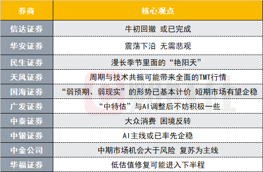 正宗黄大仙中特一肖,精细策略分析_精英款93.876