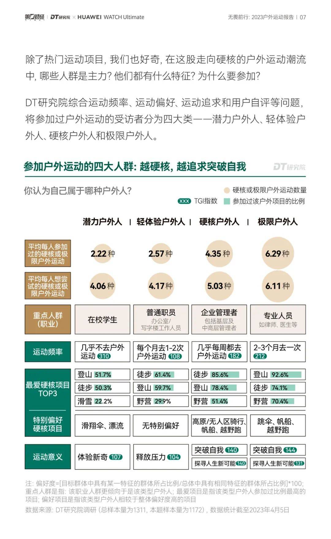 2024新奥门特免费资料的特点,实地数据评估设计_运动版42.125