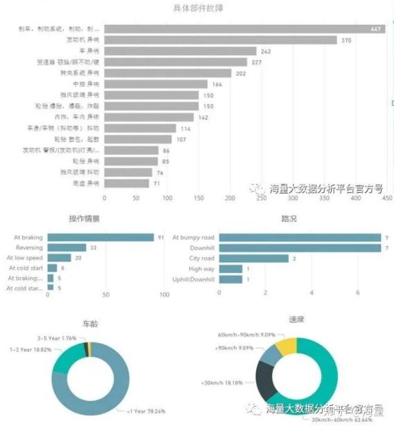 2024香港正版资料免费大全精准,深入解析策略数据_储蓄版11.198